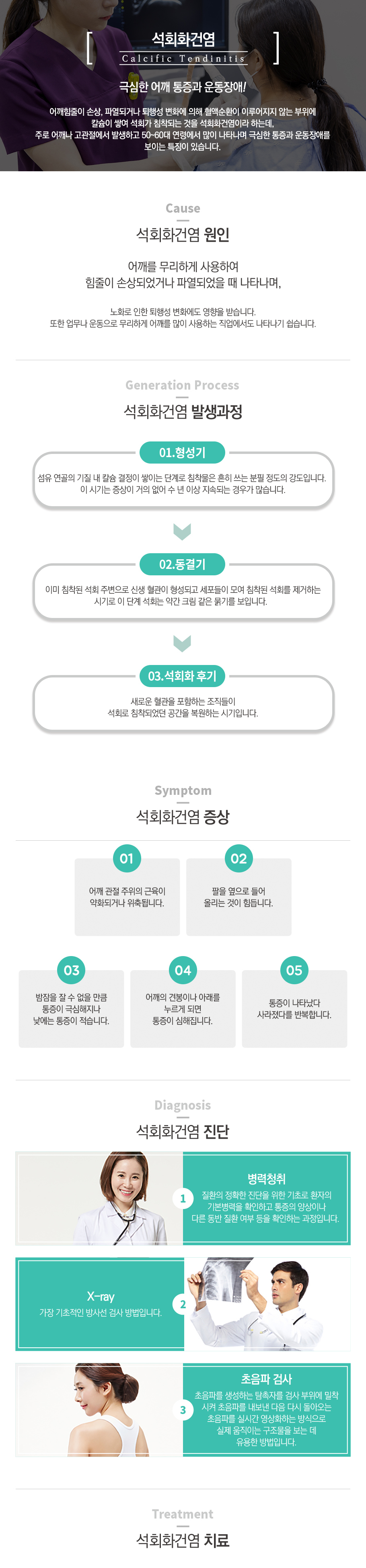 석회화건염
