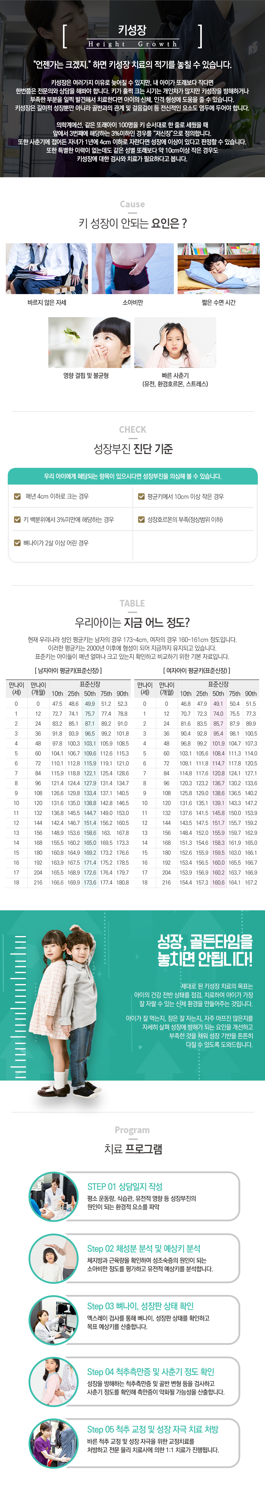 키성장
