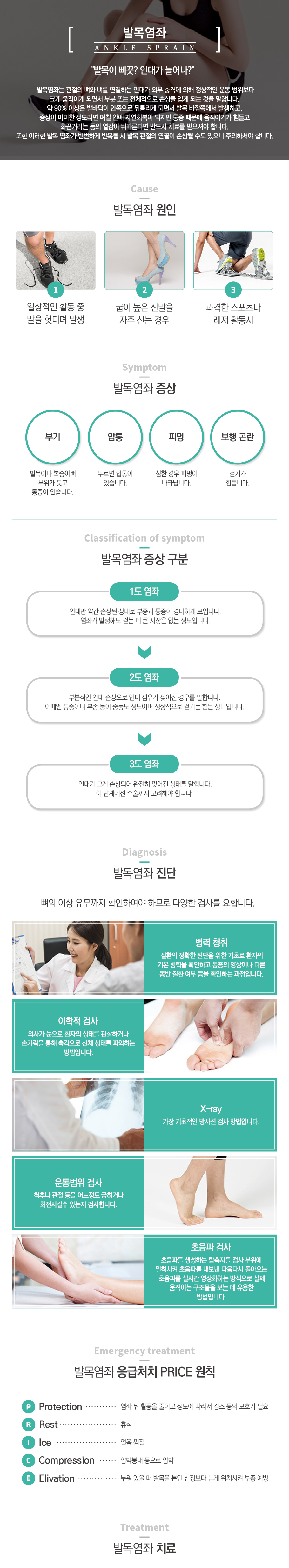 발목염좌